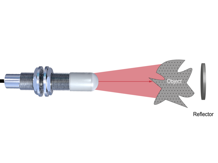 ?????????????????????????????????????????????????????????