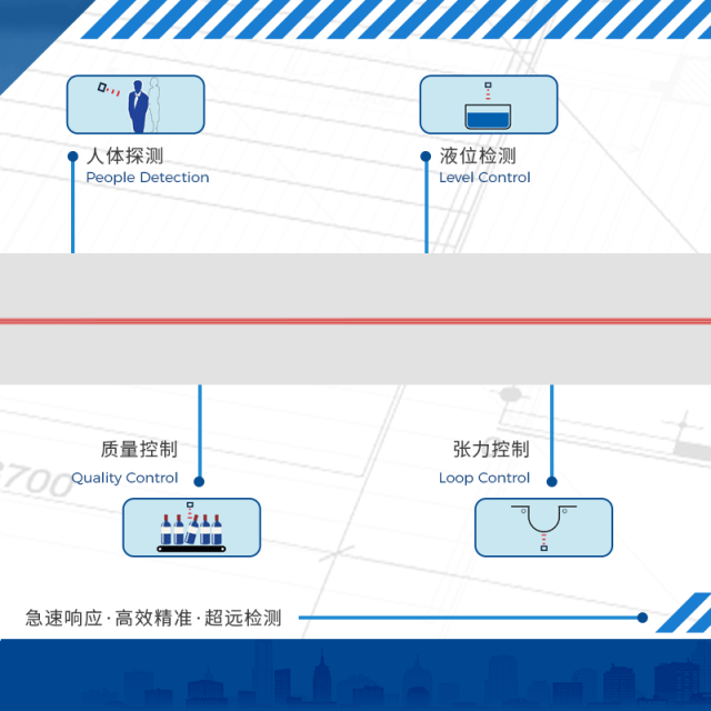 產品推薦 | 凱基特放大器內置激光傳感器