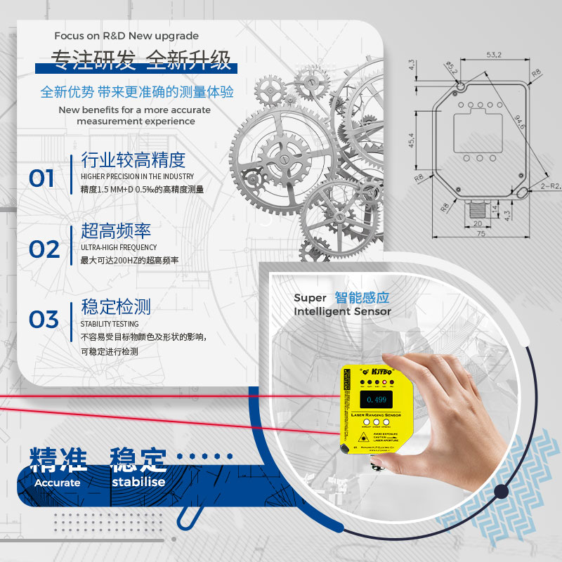 產品推薦 | 高頻激光測距傳感器