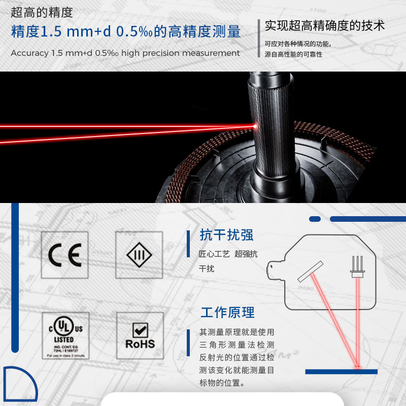 產品推薦 | 高頻激光測距傳感器
