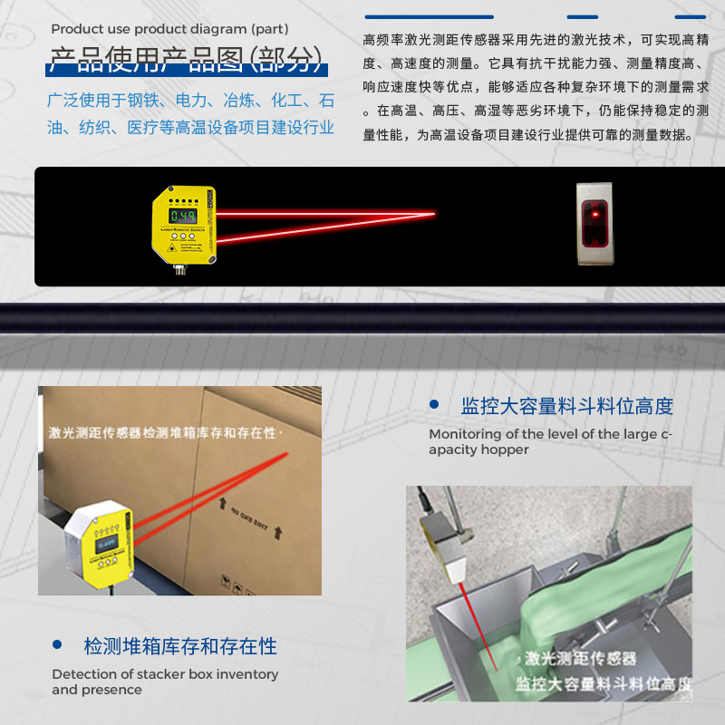 產品推薦 | 高頻激光測距傳感器