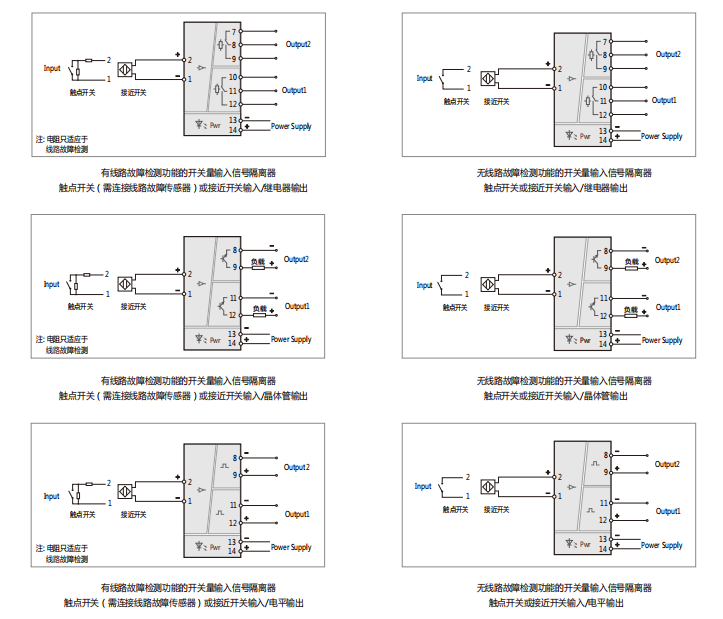 KJT-8032隔離安全柵 KJT-8032隔離安全柵