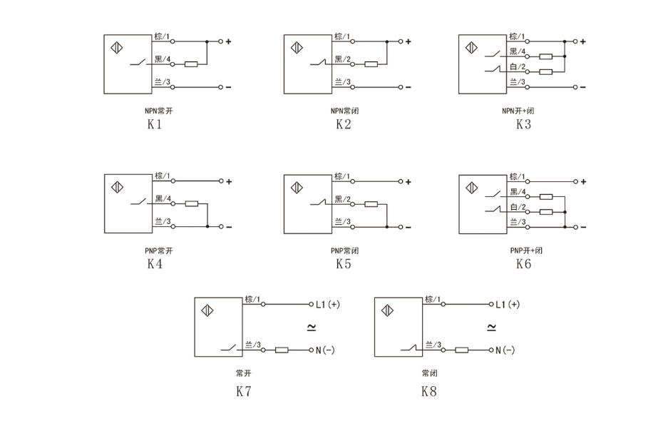 超小型接近開關怎么接線? 超小型接近開關怎么接線?