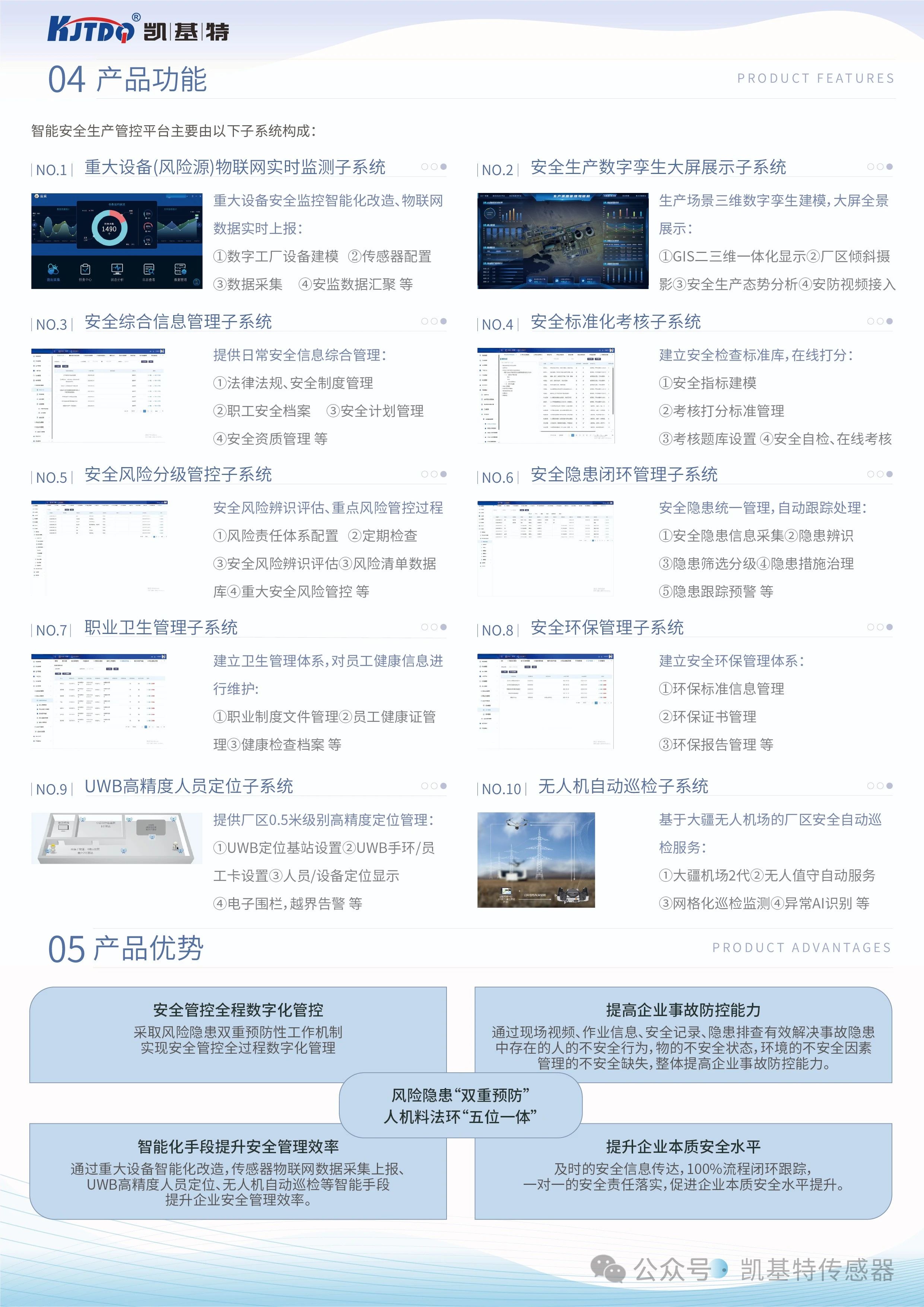 案例應用 | 凱基特智慧工廠智能安全生產管控平臺